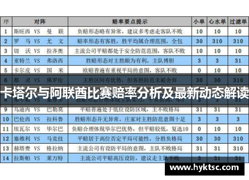 卡塔尔与阿联酋比赛赔率分析及最新动态解读