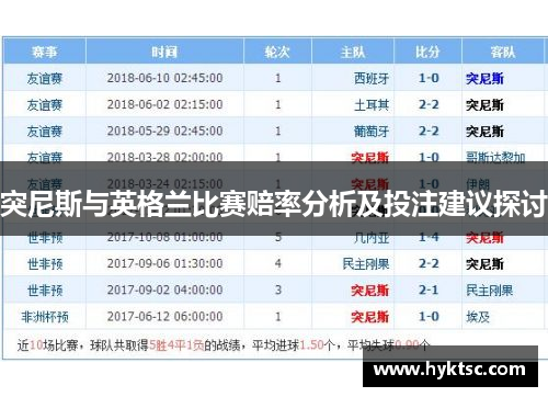 突尼斯与英格兰比赛赔率分析及投注建议探讨